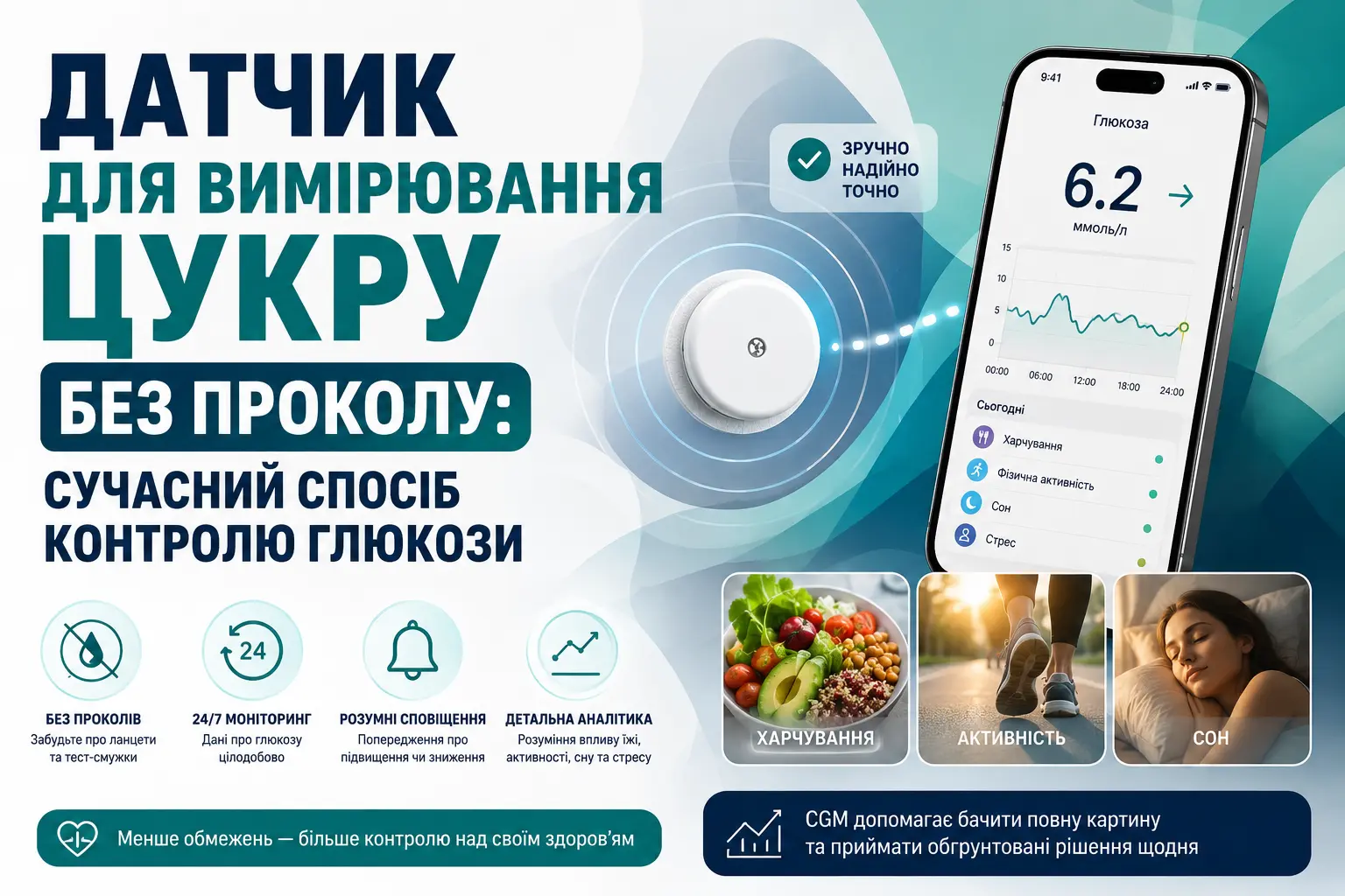 Датчик для вимірювання цукру без проколу це сучасний спосіб контролю глюкози
