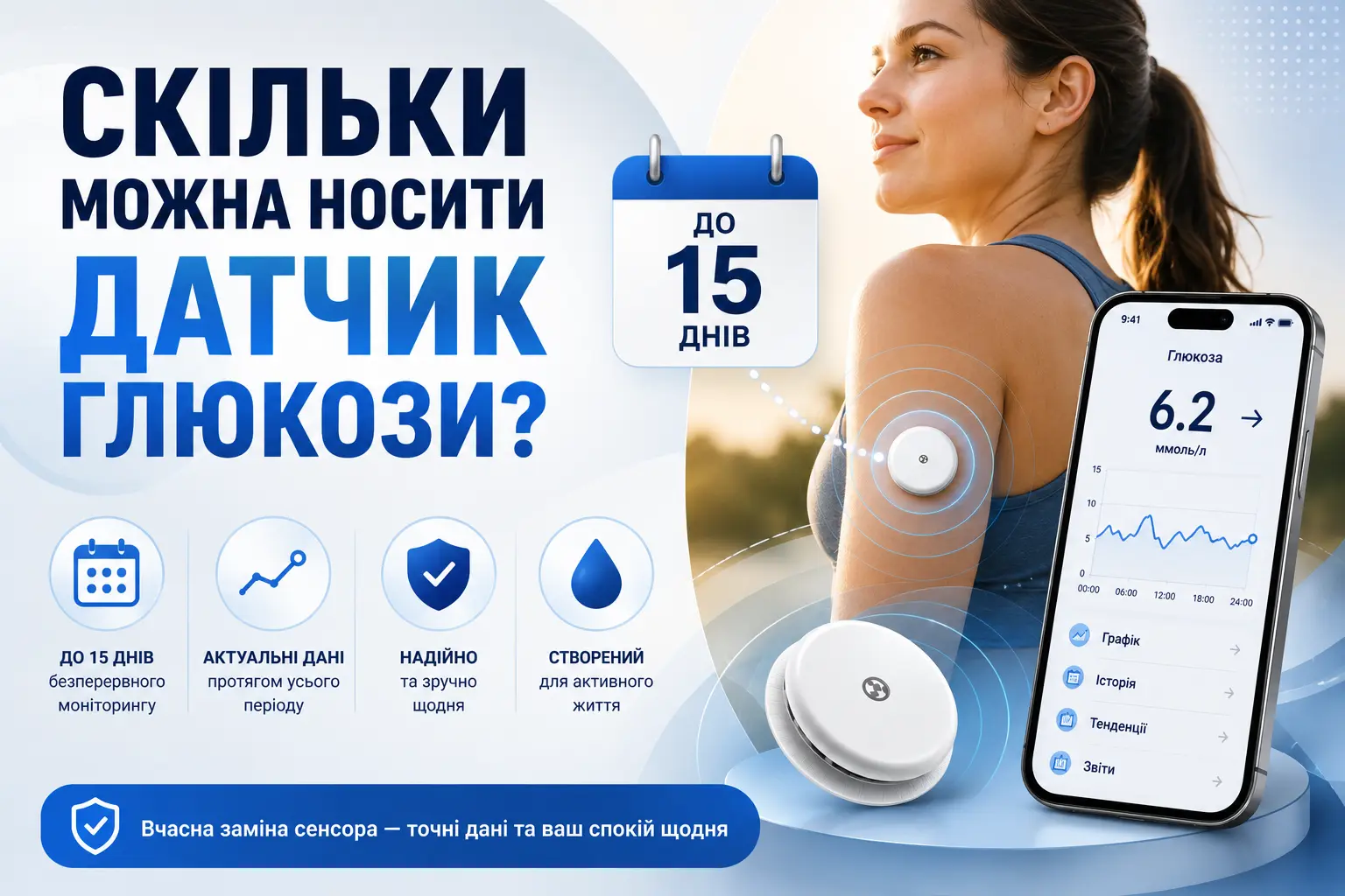 Скільки можна носити датчик глюкози?