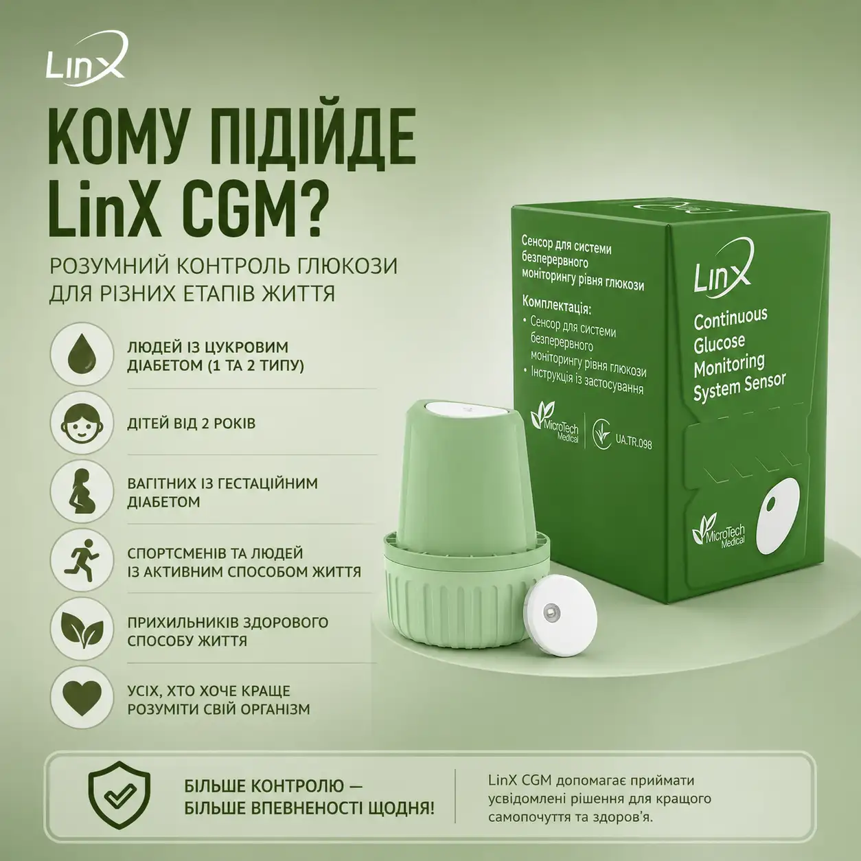 Linx CGM сенсор для діабетиків